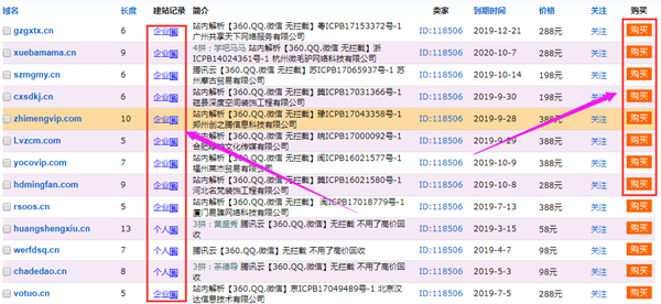 騰訊云備案域名購買