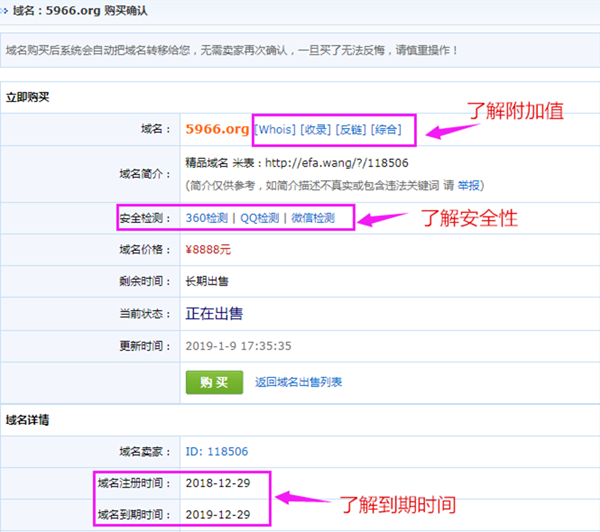 域名購買注意事項